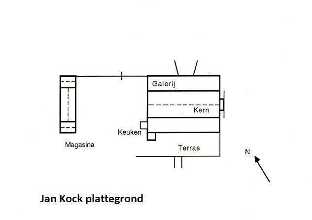 03. Jan Kock plattegrond